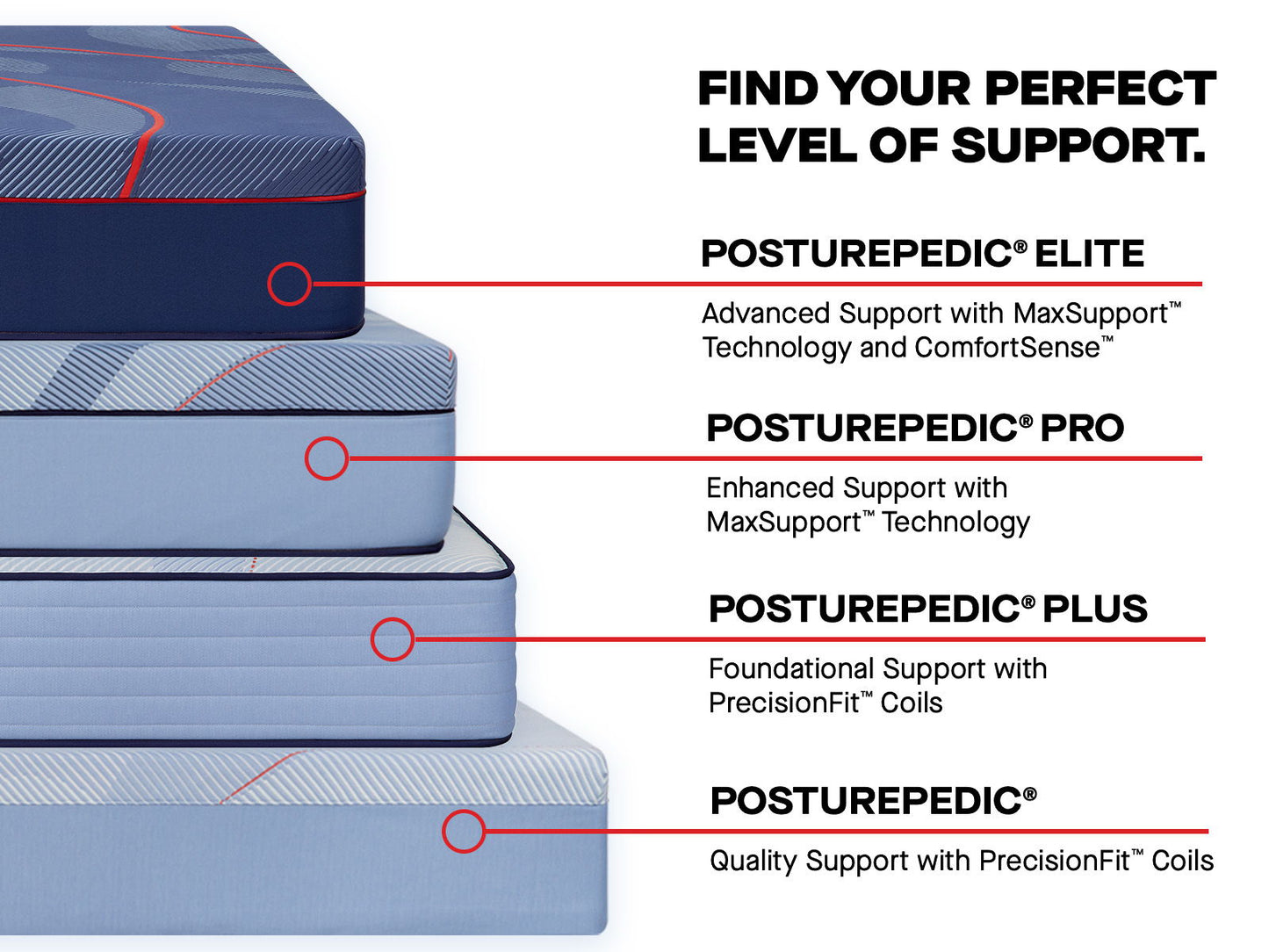 Posturepedic Plus - Patterson II Euro Pillow Top Soft - Twin