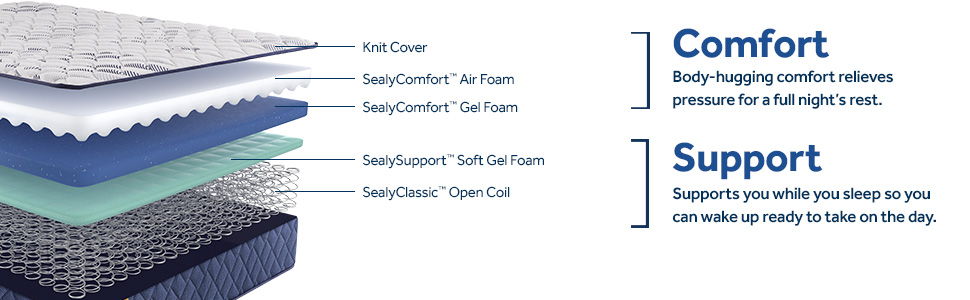 Palace Park - Soft Tight Top Mattress