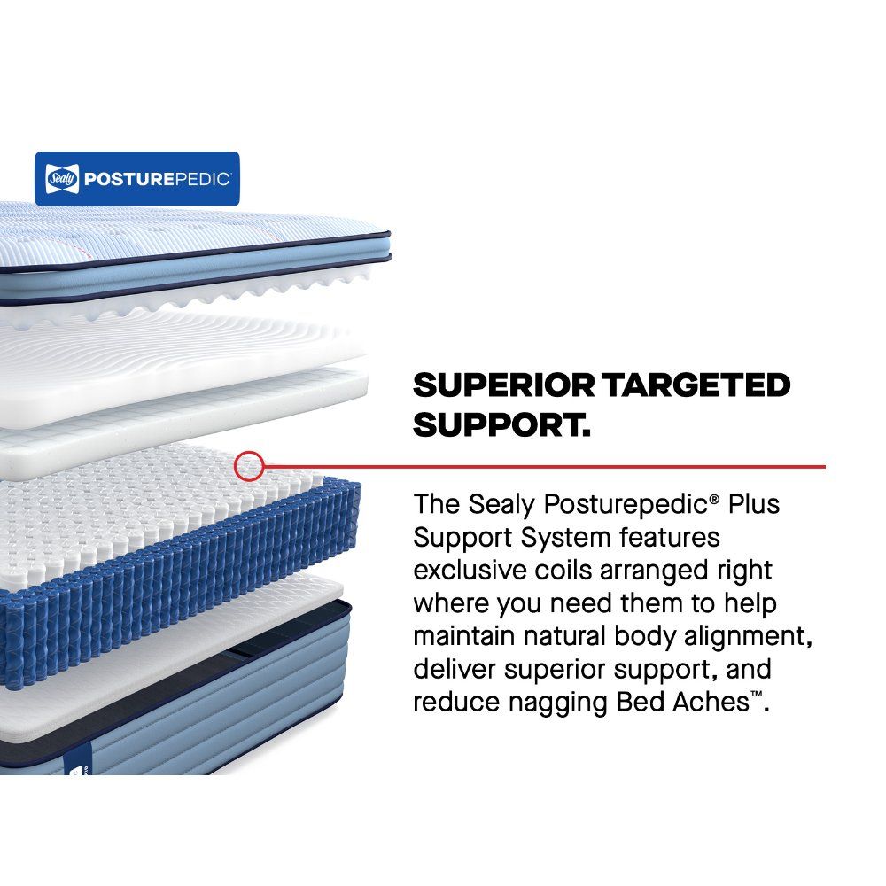 Posturepedic Plus - Paterson II Euro Pillow Top Medium Mattress