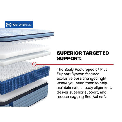 Posturepedic Plus - Paterson II Euro Pillow Top Medium Mattress