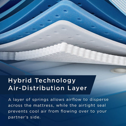 Tempur-Breeze - Tempur-ActiveBreeze Medium Hybrid Mattress With Ergo ProSmart Air Base