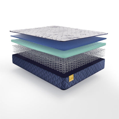 Golden Elegance - Palace Park Firm Tight Top Mattress