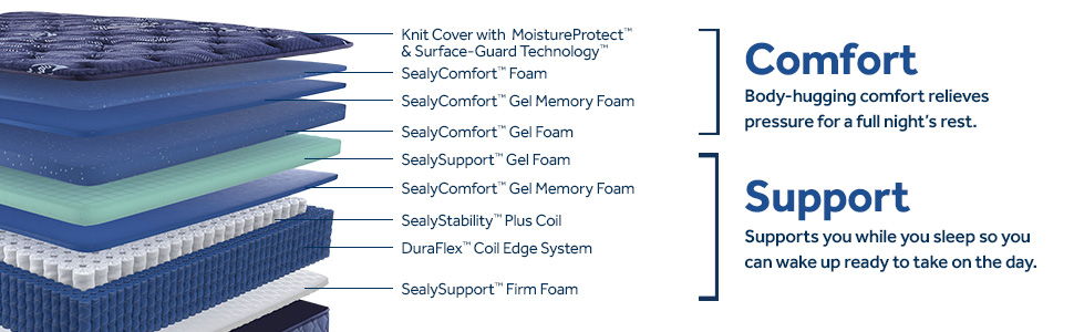 Forsyth Park - Ultra Firm Tight Top Mattress