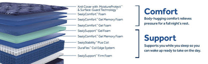 Forsyth Park - Ultra Firm Tight Top Mattress