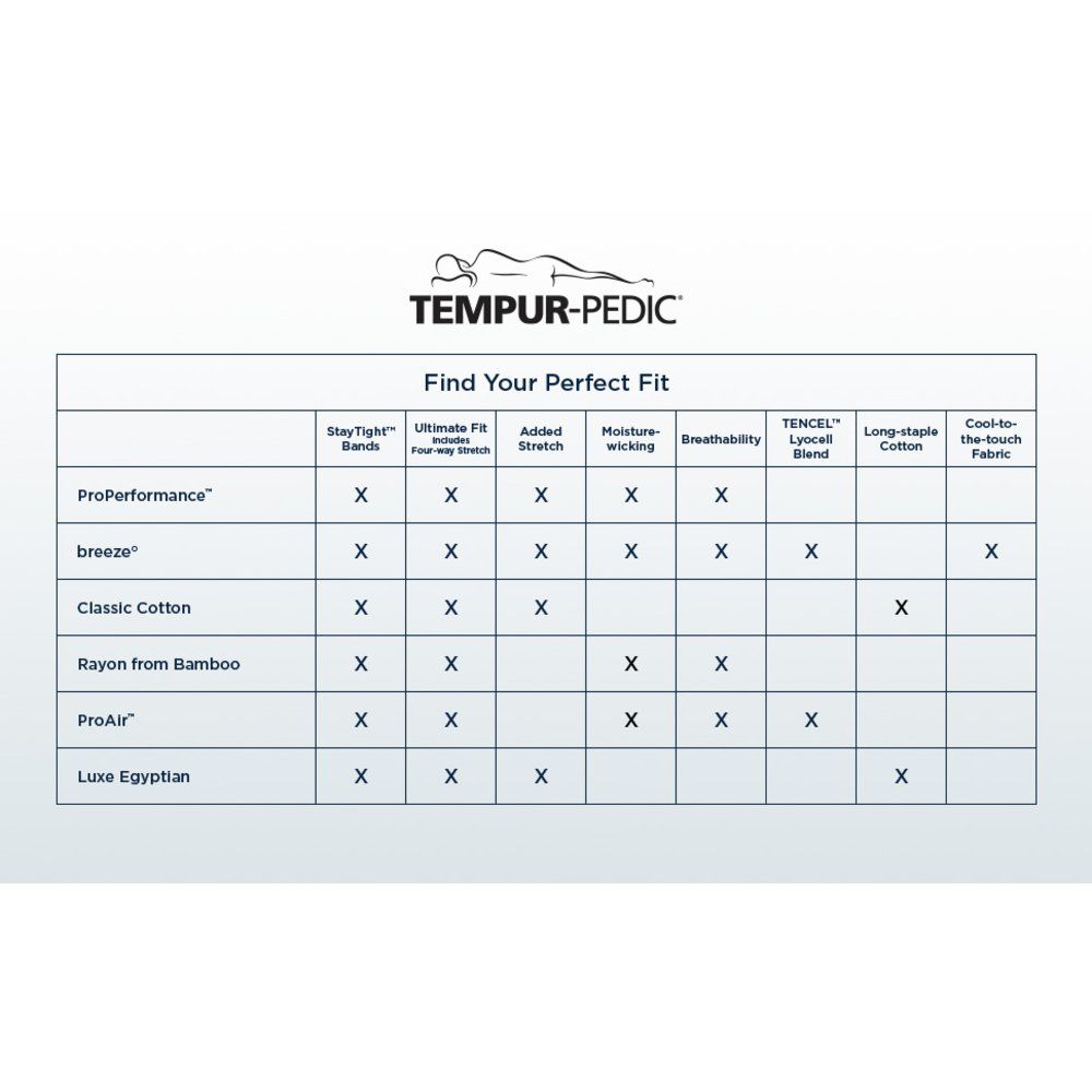 Linens - Tempur-Pedic ProPerformance Sheet Set - Sandstone