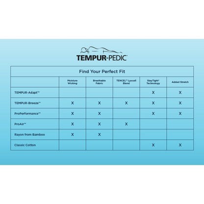 Linens - Tempur-Pedic Breeze Pillowcase Set