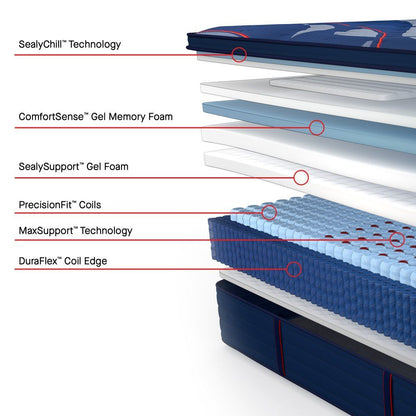 Posturepedic Elite - Brenham II Euro Pillow Top Firm Mattress