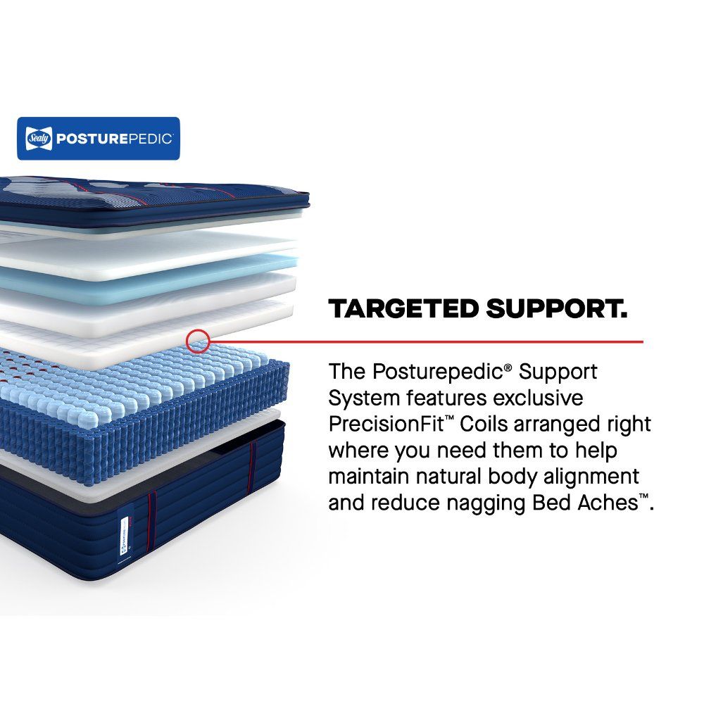 Posturepedic Elite - Brenham II Euro Pillow Top Medium Mattress