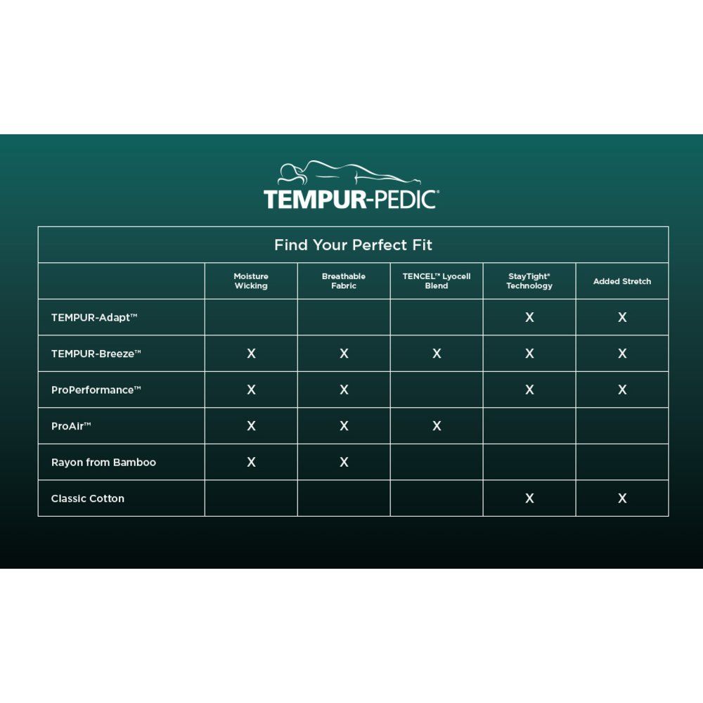 Tempur-Adapt - Tempur-Adapt Luxe Egyptian Cotton Sheets - Sleepy Blue