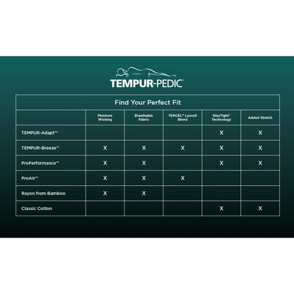 Tempur-Adapt - Tempur-Adapt Luxe Egyptian Cotton Sheets - Sleepy Blue