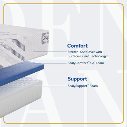 Stately - Medium Mattress