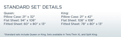 Linens - Breeze Cooling Sheet Set - Split Head King