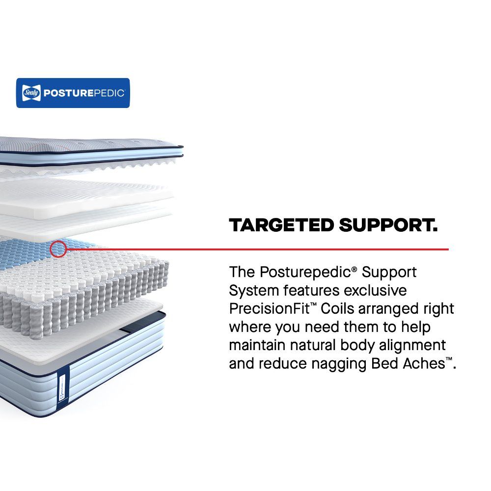 Posturepedic - Medina II Euro Pillow Top Medium Mattress