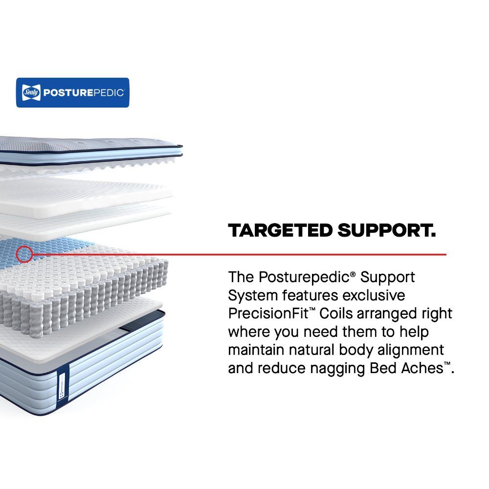 Posturepedic - Medina II Euro Pillow Top Soft Mattress