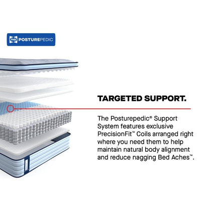 Posturepedic - Medina II Euro Pillow Top Soft Mattress