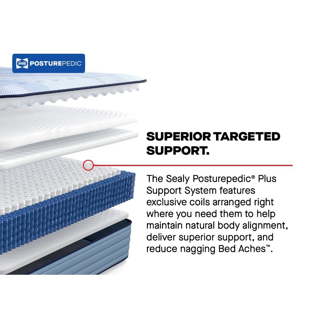 Posturepedic Plus - Paterson II Tight Top Ultra Firm Mattress