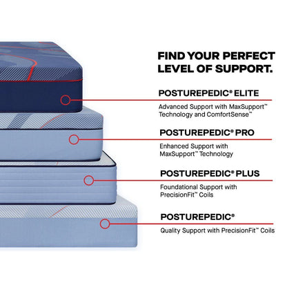 Posturepedic Plus - Paterson II Euro Pillow Top Firm Mattress