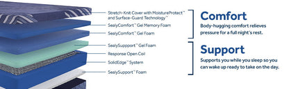 Forsyth Park - Soft Mattress