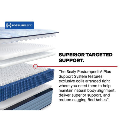 Posturepedic Plus - Paterson II Tight Top Medium Mattress