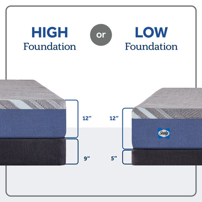 Bridgerton - Medium Mattress