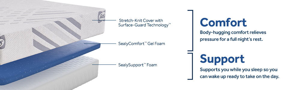 Stately - Medium Mattress