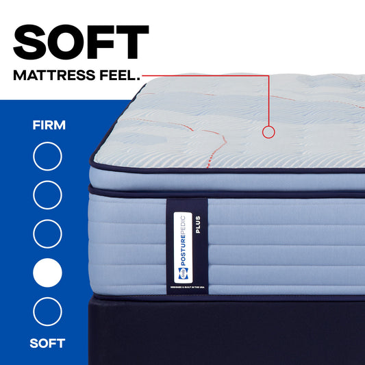 Posturepedic Plus - Patterson II Euro Pillow Top Soft - Twin