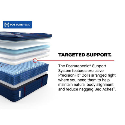 Posturepedic Elite - Brenham II Euro Pillow Top Firm Mattress