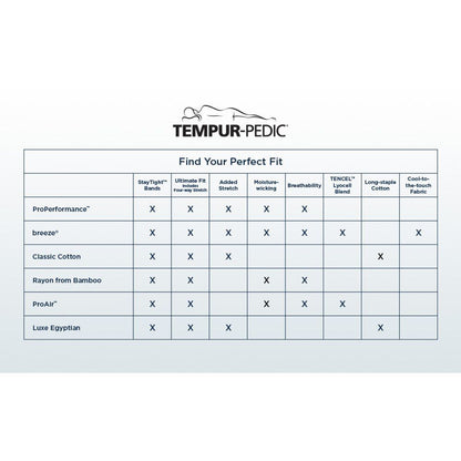 Linens - Tempur-Pedic ProPerformance Sheet Set - Graphite