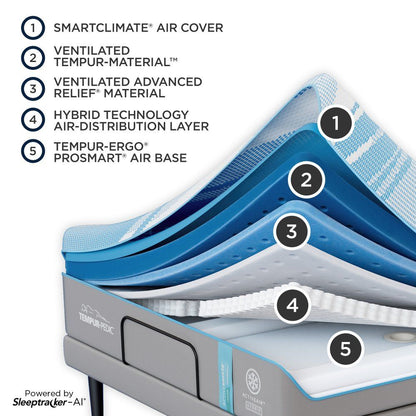 Tempur-Breeze - Tempur-ActiveBreeze Medium Hybrid Mattress - Queen