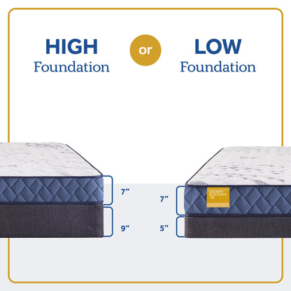 Glacier Park - Mattress