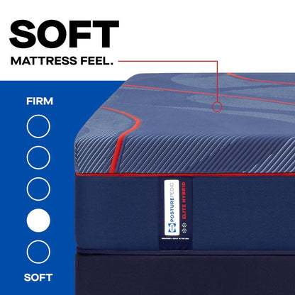 Posturepedic Elite - High Point II Soft Mattress