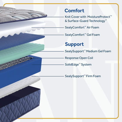 Royal Park - Firm Tight Top Mattress