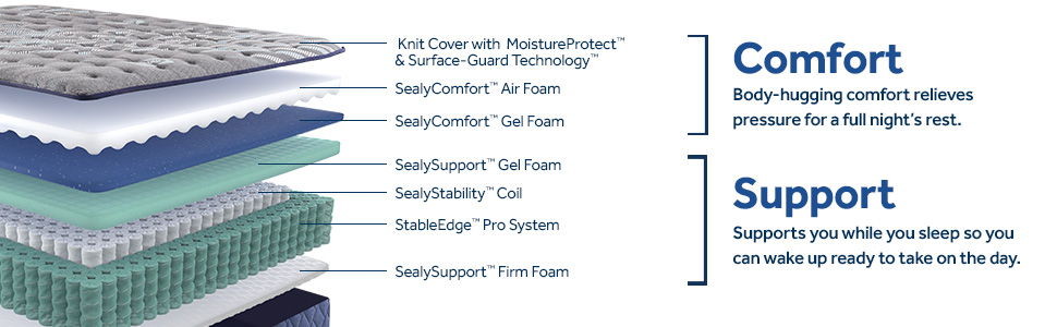 Park Plaza - Firm Tight Top Mattress