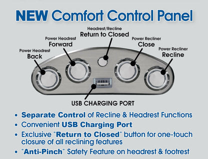 Ferrington - Power Lay Flat Reclining Console Loveseat with Power Adjustable Headrest