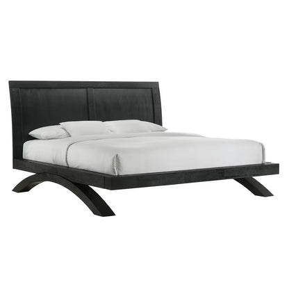 Allan Group Set